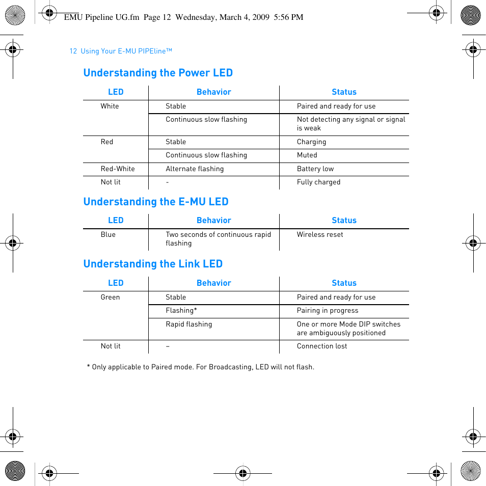 E-MU PIPEline User Manual | Page 15 / 73