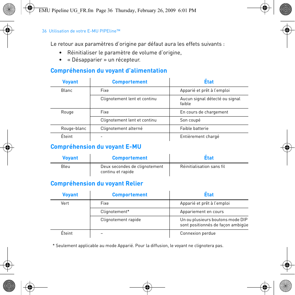 E-MU PIPEline User Manual | Page 39 / 73