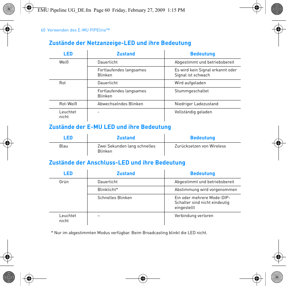 E-MU PIPEline User Manual | Page 63 / 73