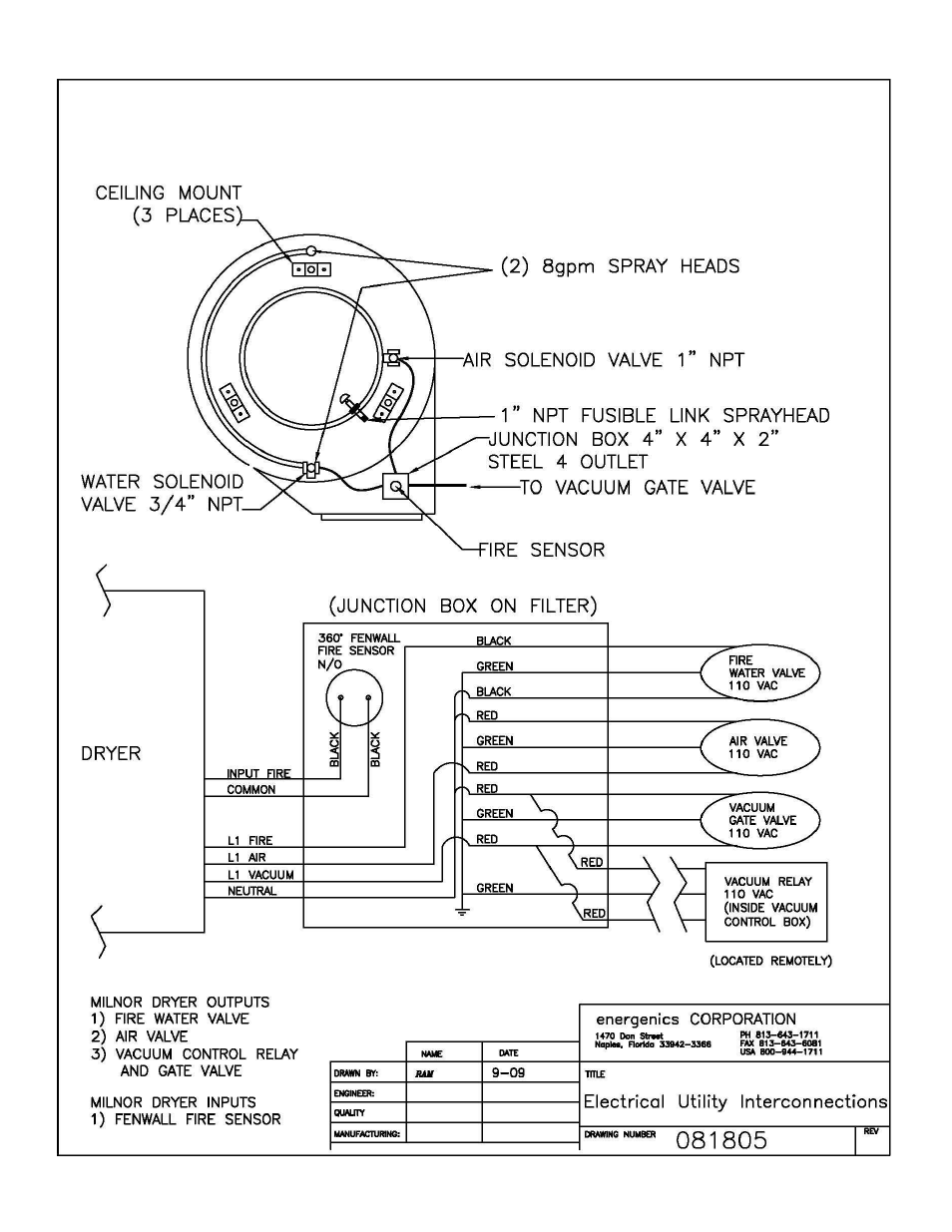 Energenics MLF-1015 User Manual | Page 11 / 16