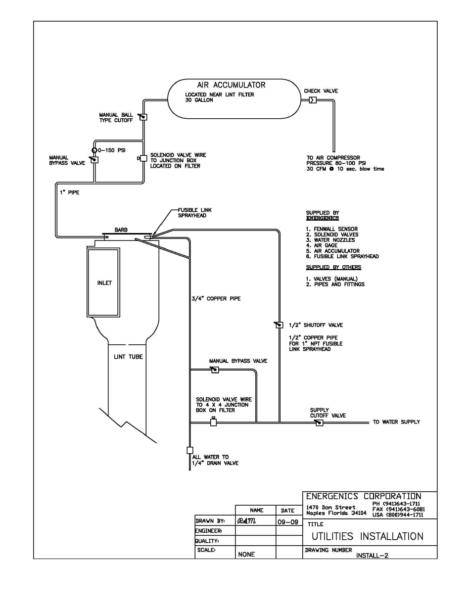 Energenics MLF-1015 User Manual | Page 7 / 16