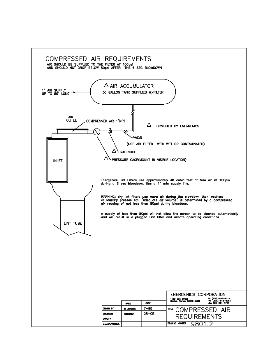 Energenics MLF-1015 User Manual | Page 9 / 16