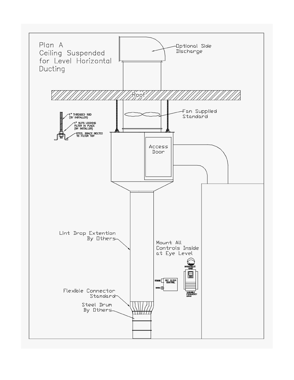 Energenics MLF-4545 User Manual | Page 5 / 30