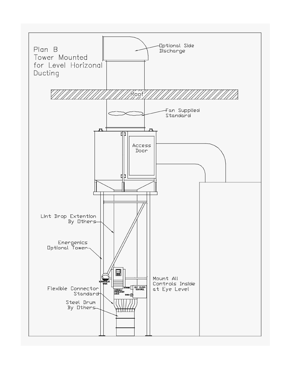 Energenics MLF-4545 User Manual | Page 6 / 30