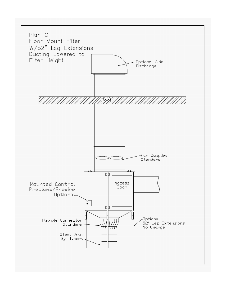 Energenics MLF-4545 User Manual | Page 7 / 30