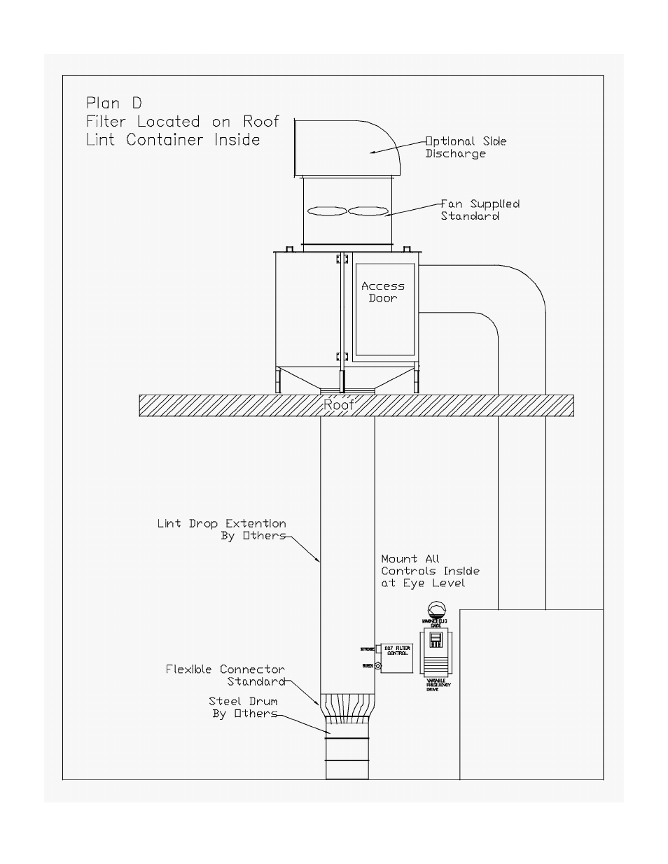 Energenics MLF-4545 User Manual | Page 8 / 30