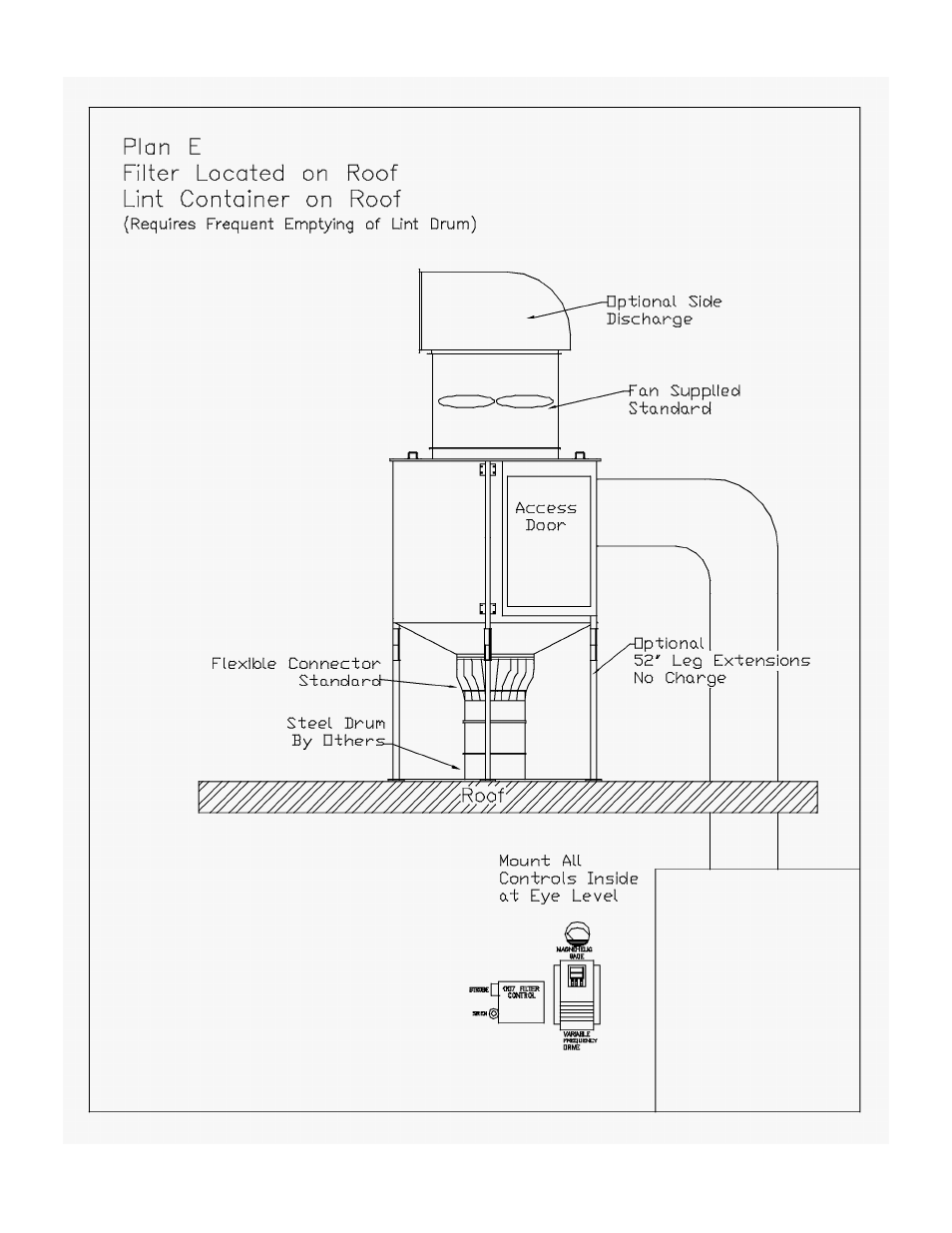 Energenics MLF-4545 User Manual | Page 9 / 30