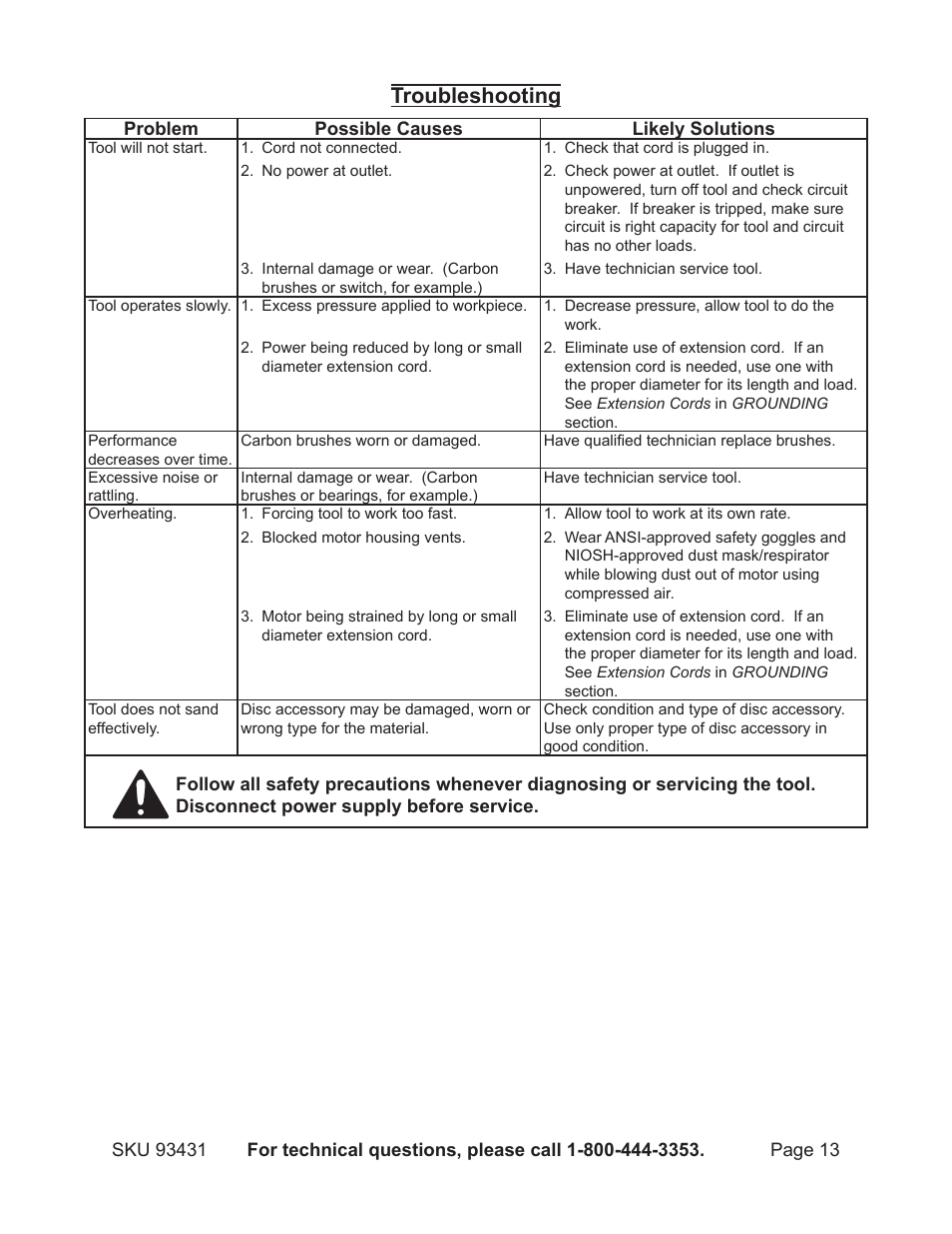 Troubleshooting | Chicago Electric 5" Random Orbital Palm Sander 93431 User Manual | Page 13 / 16
