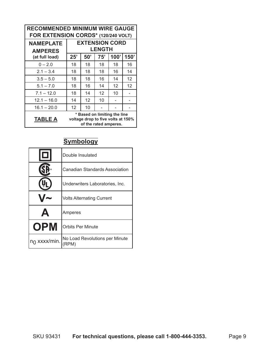 Symbology | Chicago Electric 5" Random Orbital Palm Sander 93431 User Manual | Page 9 / 16