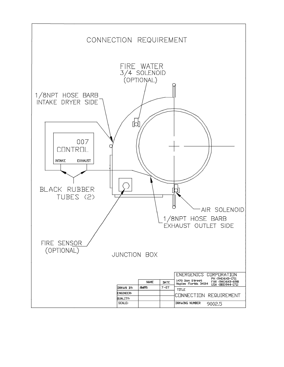 Energenics In-Line Saver Lint Filters 2007 User Manual | Page 14 / 16