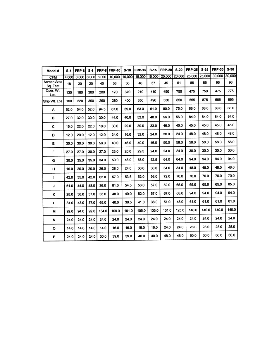 Consult page 12) | Energenics In-Line Saver Lint Filters 2007 User Manual | Page 6 / 16