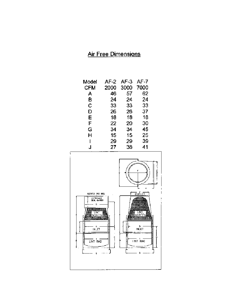 Energenics Air Free (Old) User Manual | Page 3 / 5