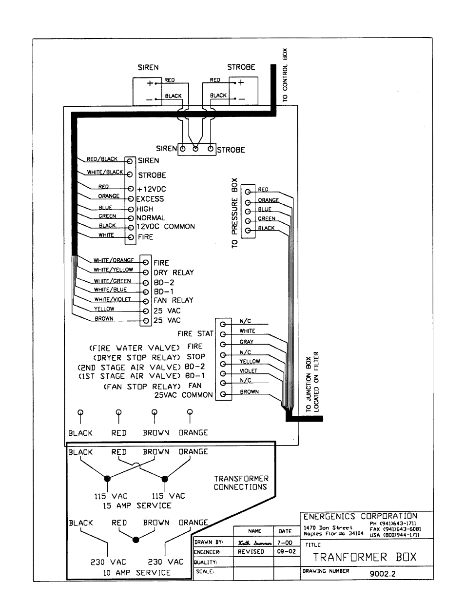 Energenics 120 Low Profile Lint Filter (Old) User Manual | Page 14 / 19
