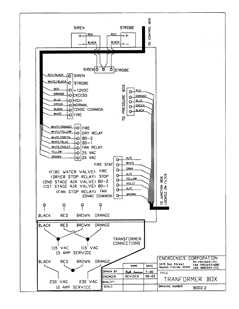 Energenics 150 Low Profile Lint Filter (Old) User Manual | Page 16 / 21