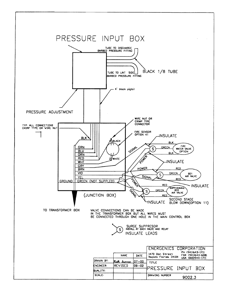 Energenics 150 Low Profile Lint Filter (Old) User Manual | Page 17 / 21