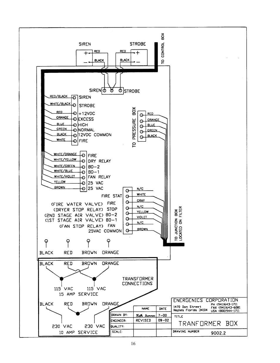 Energenics In-Line Space Saver Lint Filters (Old) User Manual | Page 16 / 22