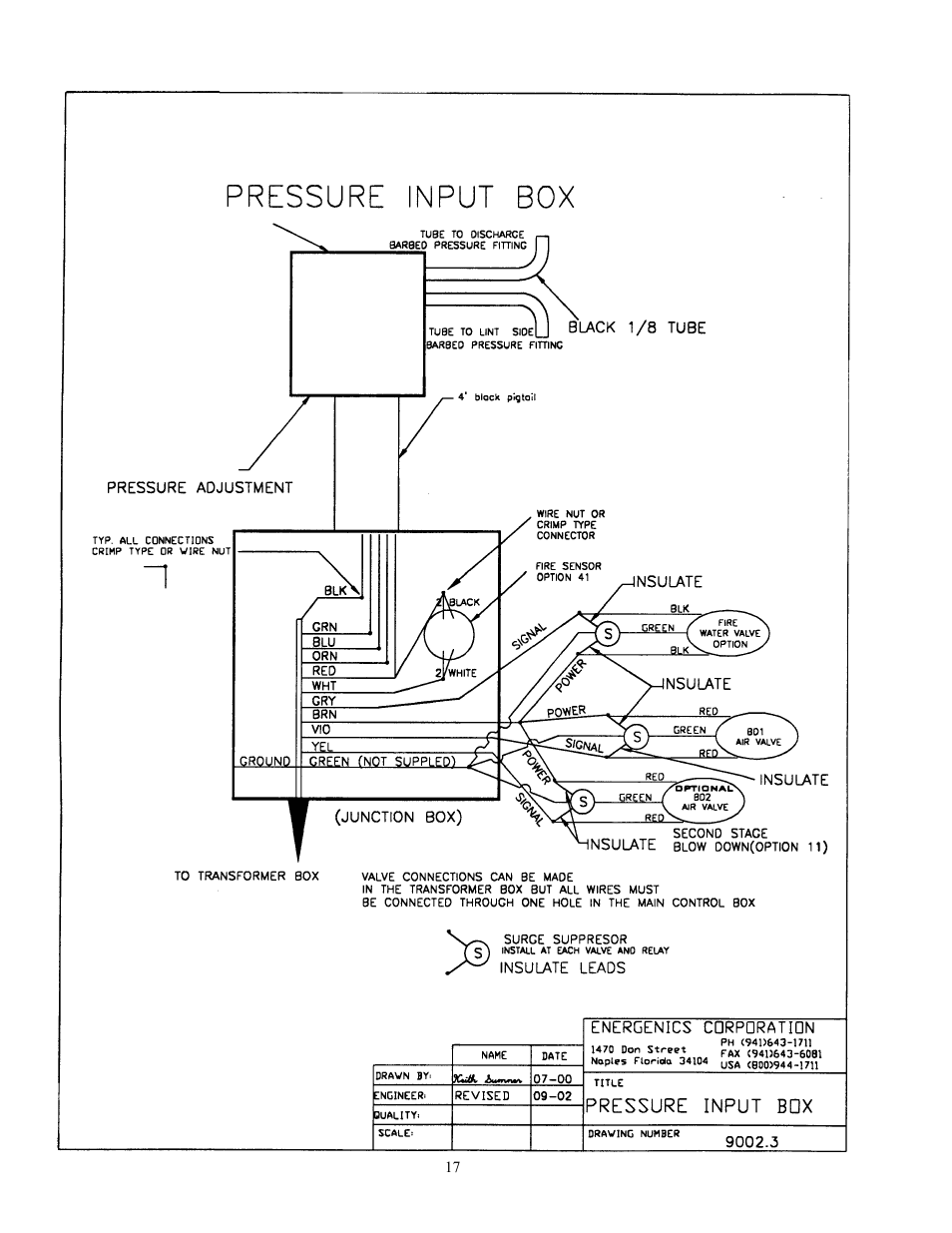 Energenics In-Line Space Saver Lint Filters (Old) User Manual | Page 17 / 22