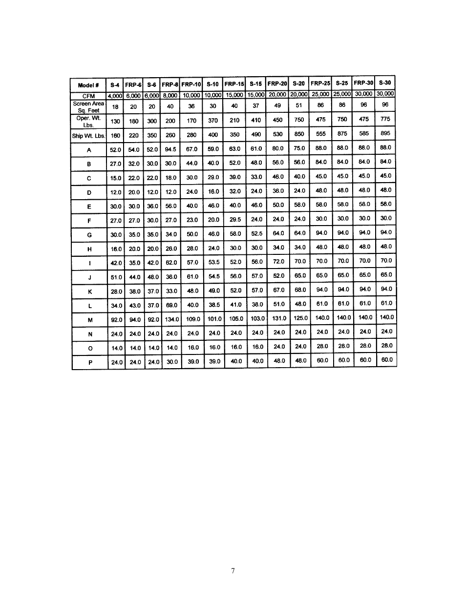 Energenics In-Line Space Saver Lint Filters (Old) User Manual | Page 7 / 22