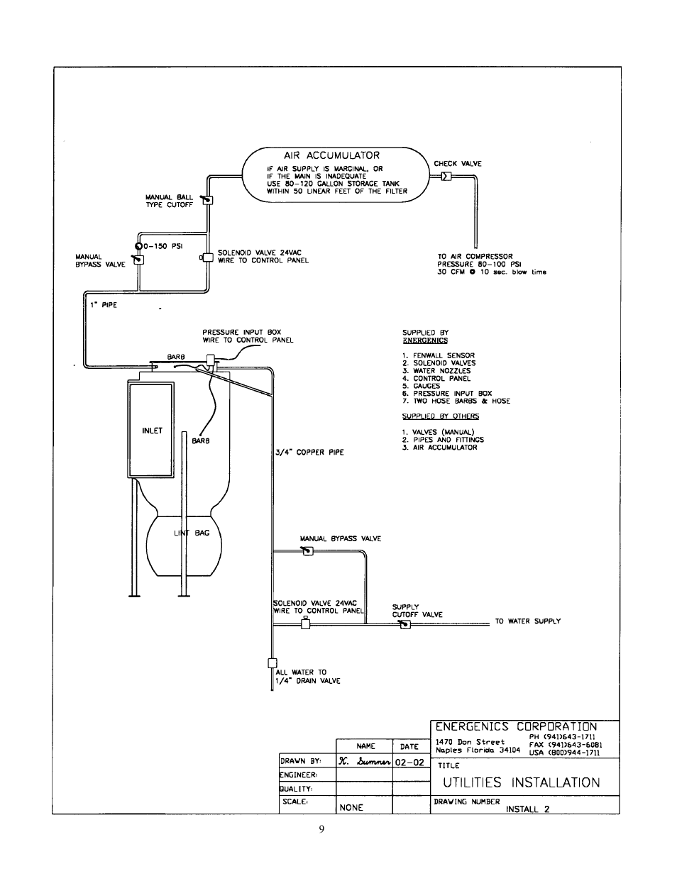 Energenics In-Line Space Saver Lint Filters (Old) User Manual | Page 9 / 22