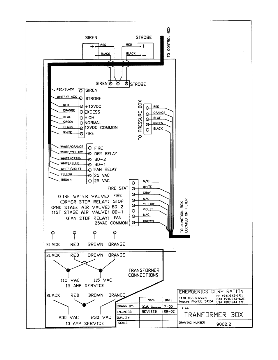 Energenics Super Series Lint Filter (Old) User Manual | Page 19 / 25