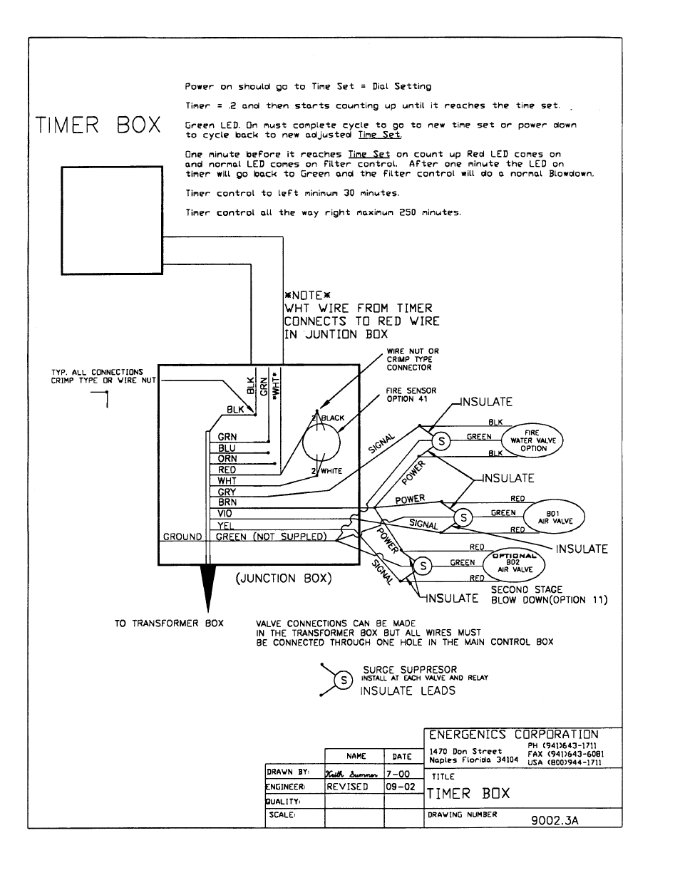 Energenics Wallhugger Series Lint Filter (Old) User Manual | Page 15 / 19