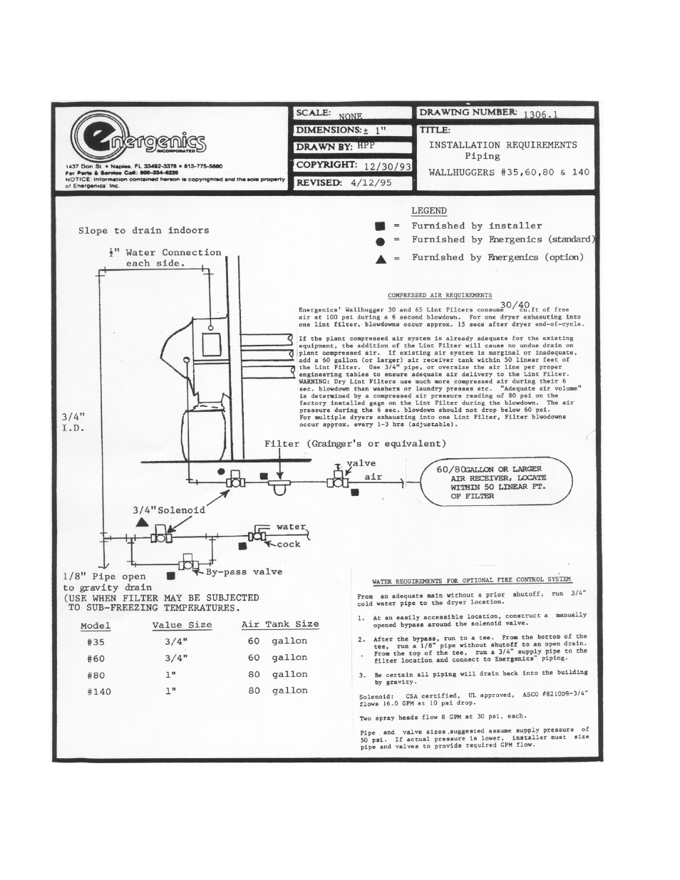 Energenics Wallhugger Series Lint Filter (Old) User Manual | Page 9 / 19