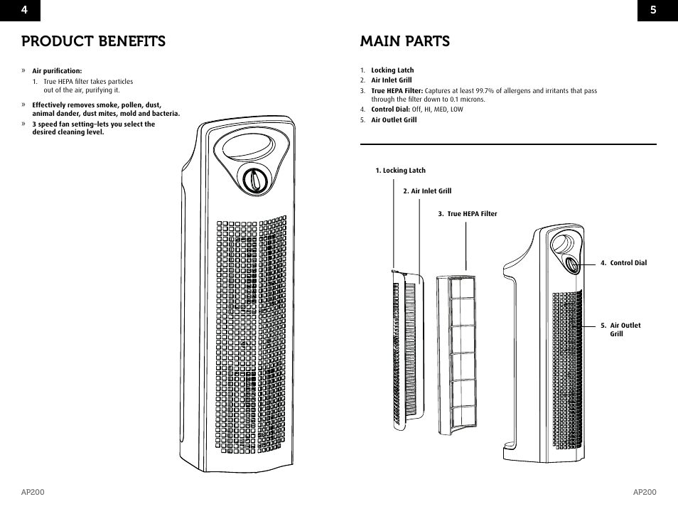 Product benefits, Main parts | Envion AP200 User Manual | Page 4 / 8