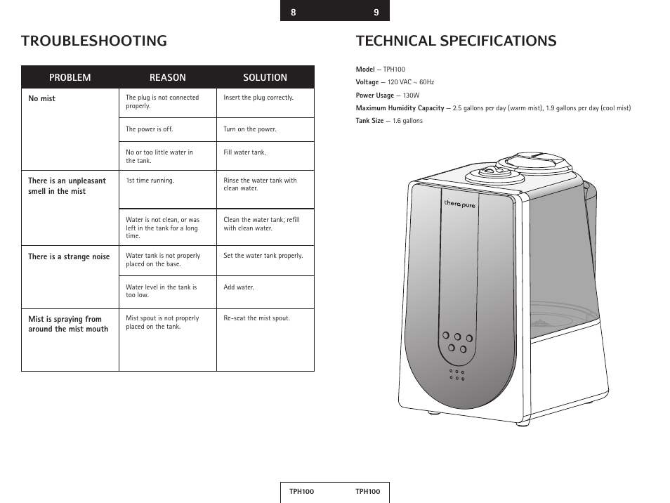 Troubleshooting technical specifications | Envion TPH100 User Manual | Page 6 / 8