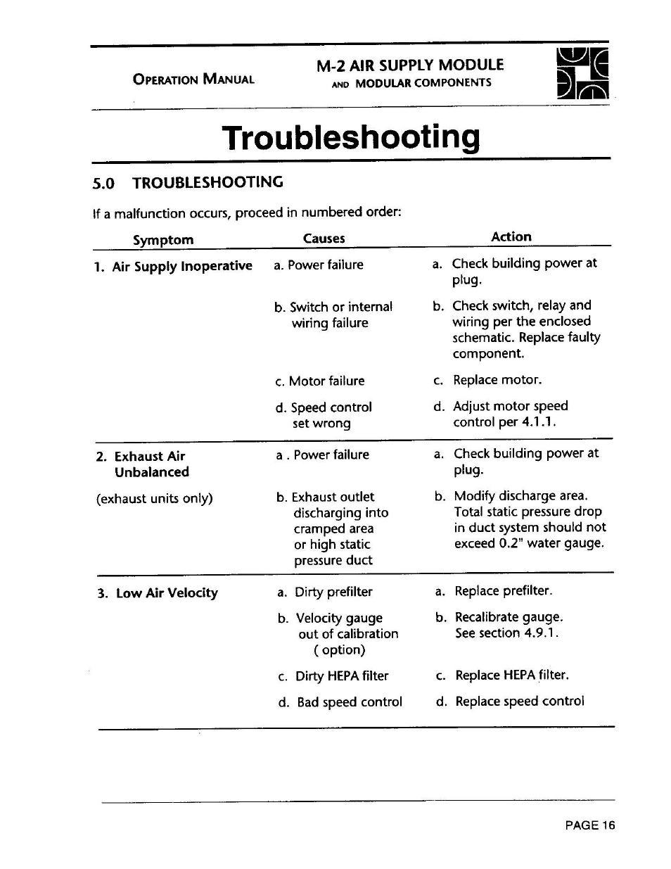 Envirco M-2 Unimodule User Manual | Page 17 / 34