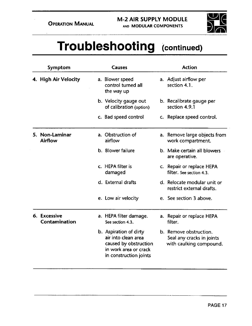 Envirco M-2 Unimodule User Manual | Page 18 / 34