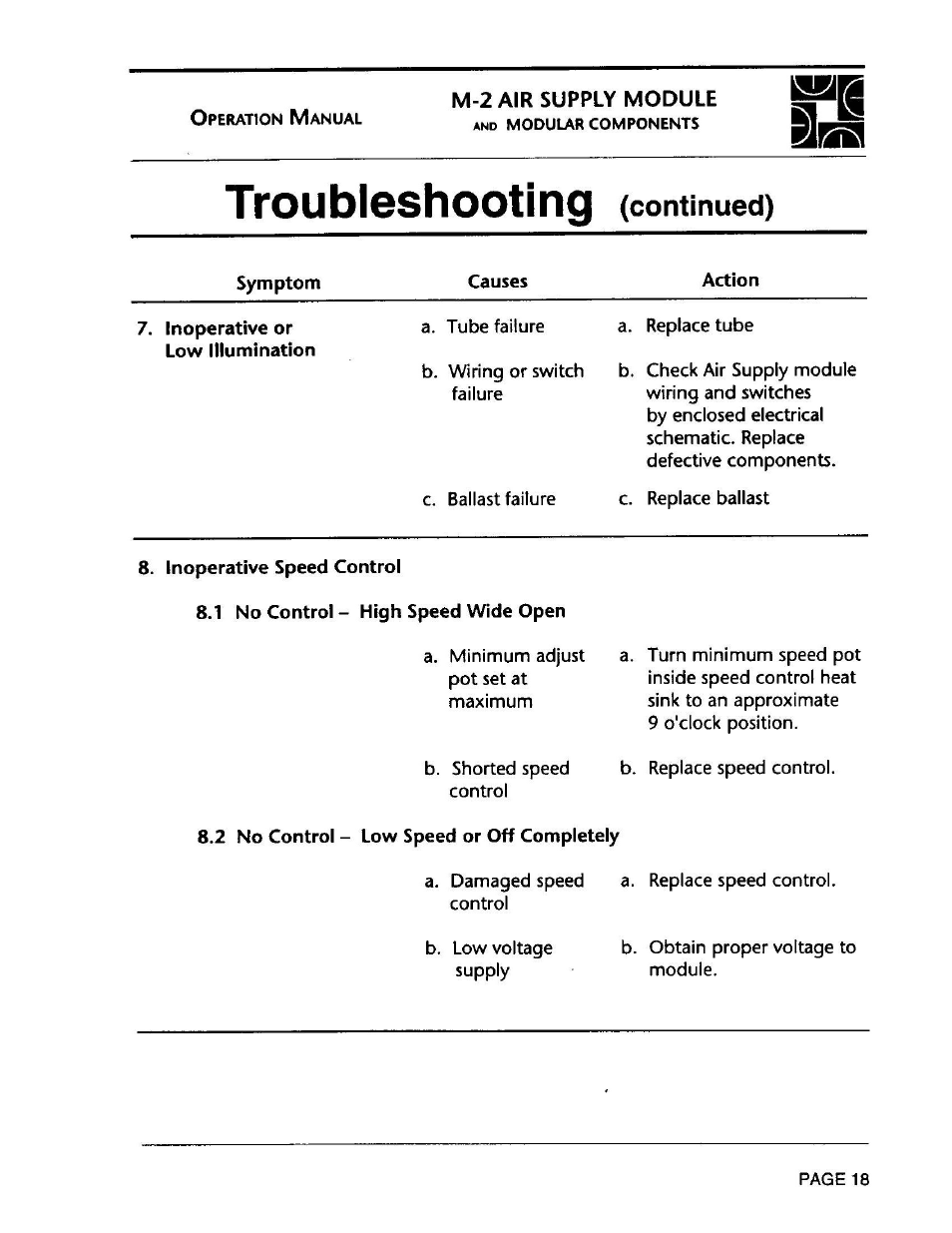 Envirco M-2 Unimodule User Manual | Page 19 / 34