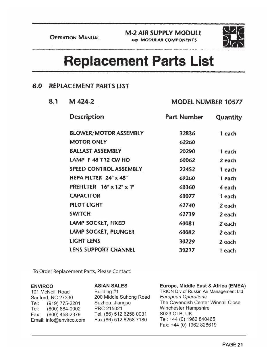 Envirco M-2 Unimodule User Manual | Page 22 / 34