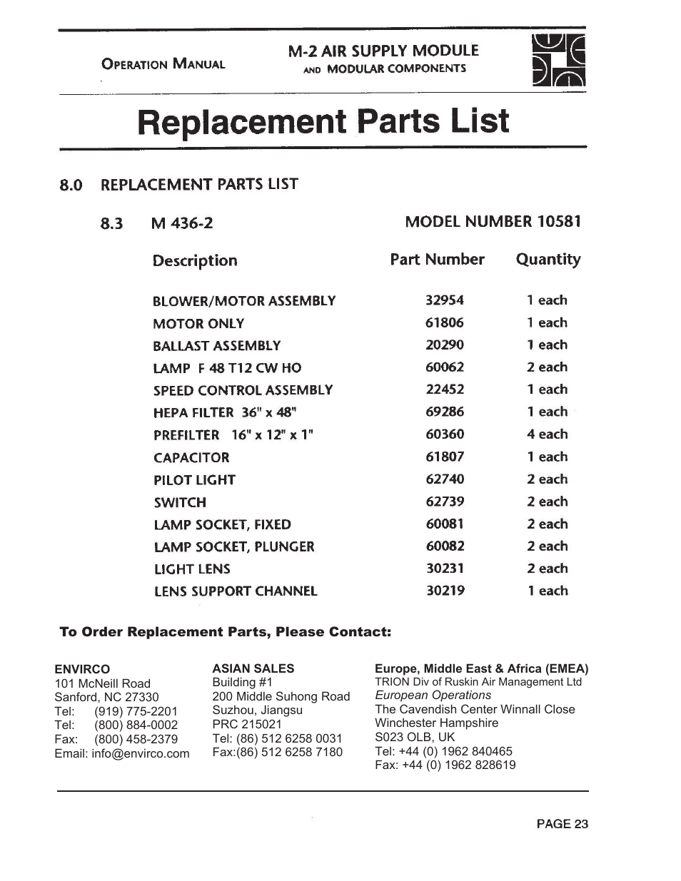 Envirco M-2 Unimodule User Manual | Page 24 / 34