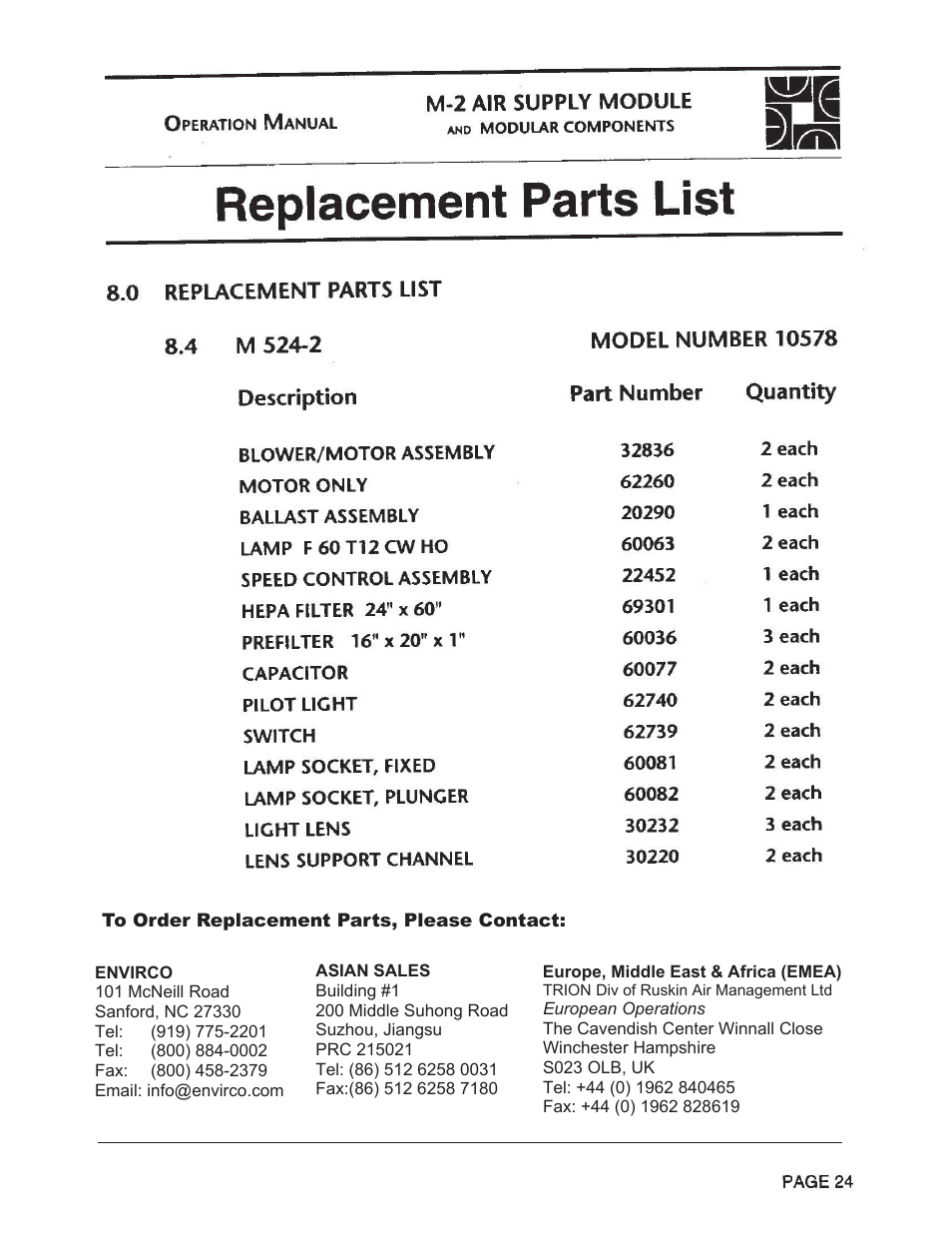 Envirco M-2 Unimodule User Manual | Page 25 / 34