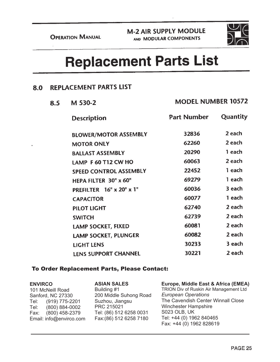 Envirco M-2 Unimodule User Manual | Page 26 / 34