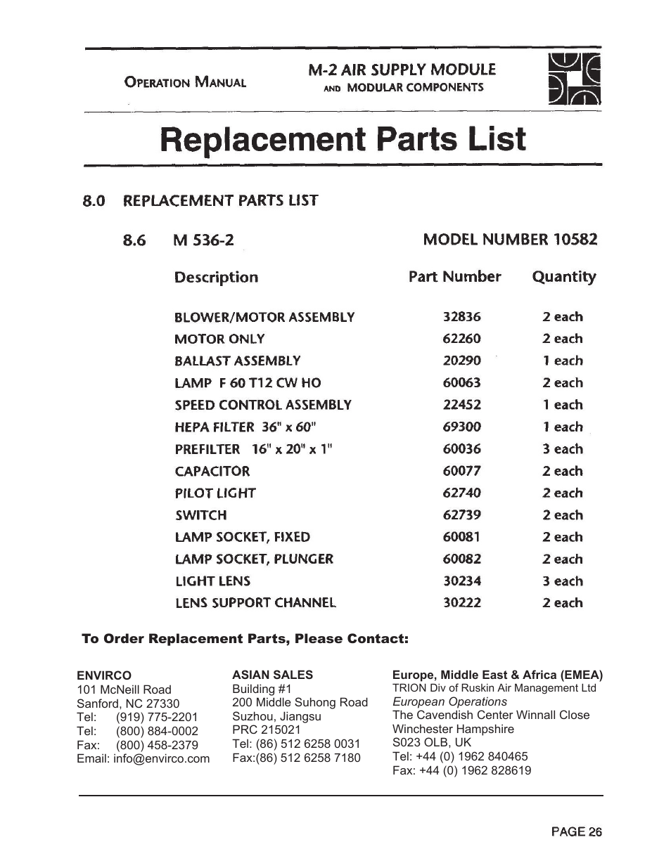 Envirco M-2 Unimodule User Manual | Page 27 / 34