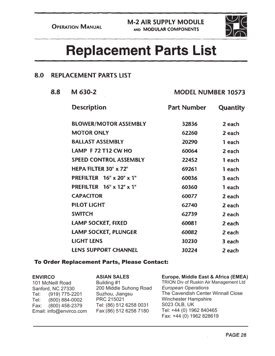 Envirco M-2 Unimodule User Manual | Page 29 / 34