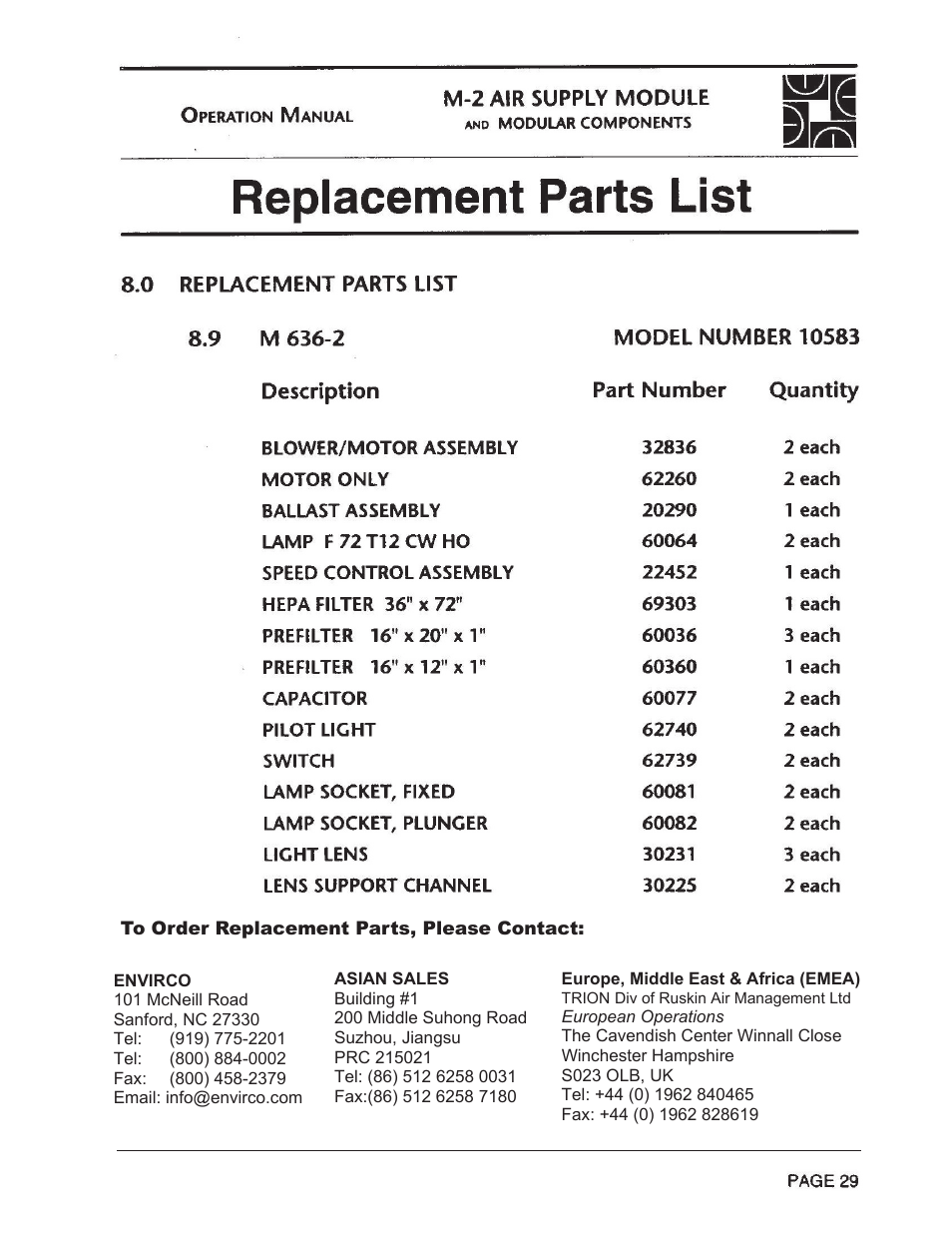 Envirco M-2 Unimodule User Manual | Page 30 / 34
