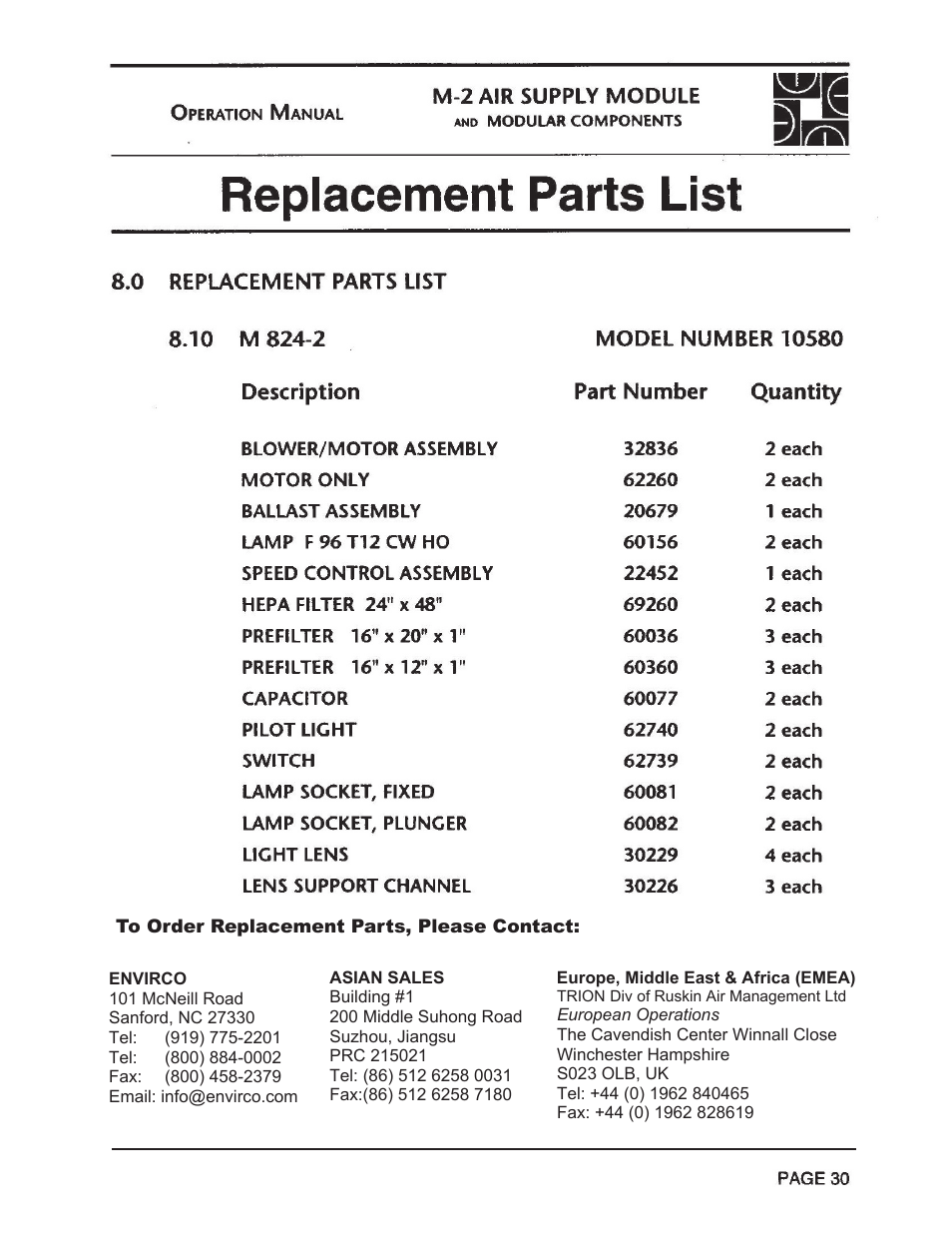 Envirco M-2 Unimodule User Manual | Page 31 / 34