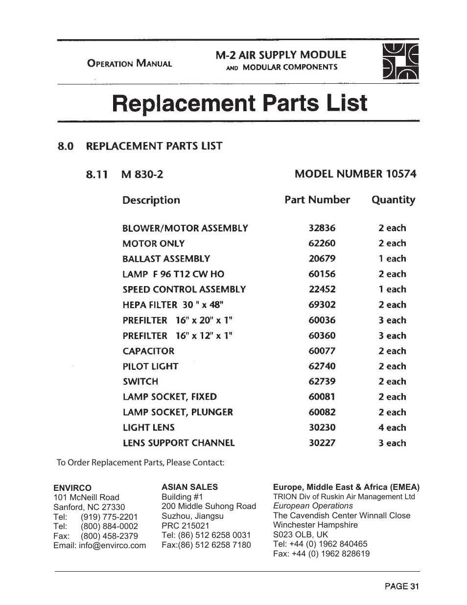 Envirco M-2 Unimodule User Manual | Page 32 / 34