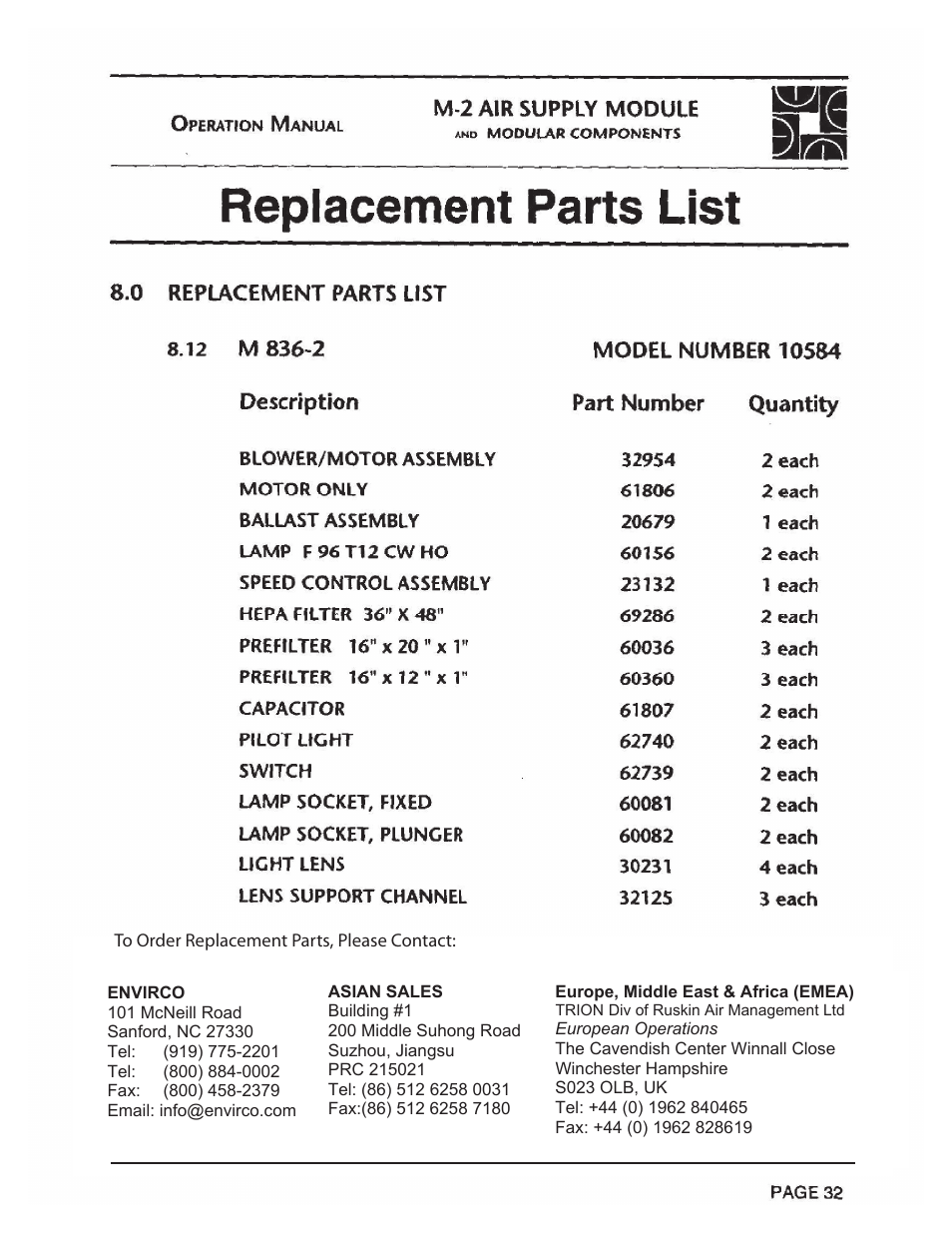 Envirco M-2 Unimodule User Manual | Page 33 / 34