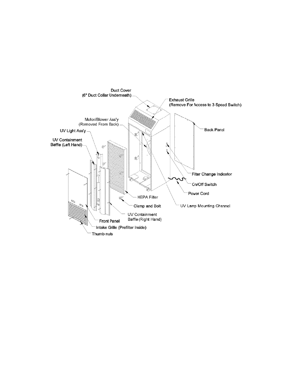 Envirco Isoclean UV User Manual | Page 14 / 30