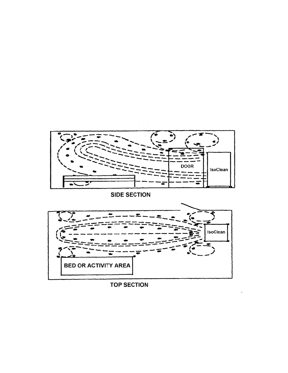 Envirco Isoclean UV User Manual | Page 9 / 30