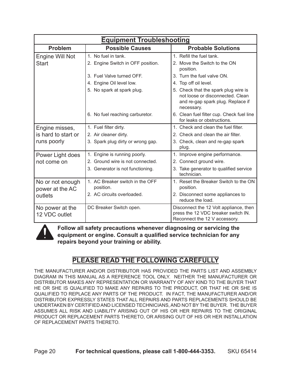 Equipment troubleshooting, Please read the following carefully | Chicago Electric 65414 User Manual | Page 20 / 31