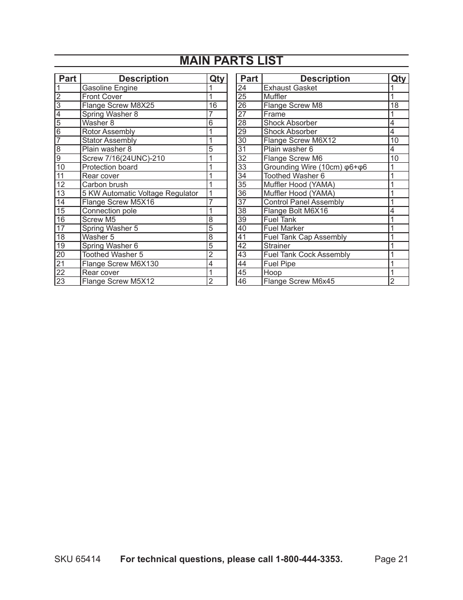 Main parts list | Chicago Electric 65414 User Manual | Page 21 / 31