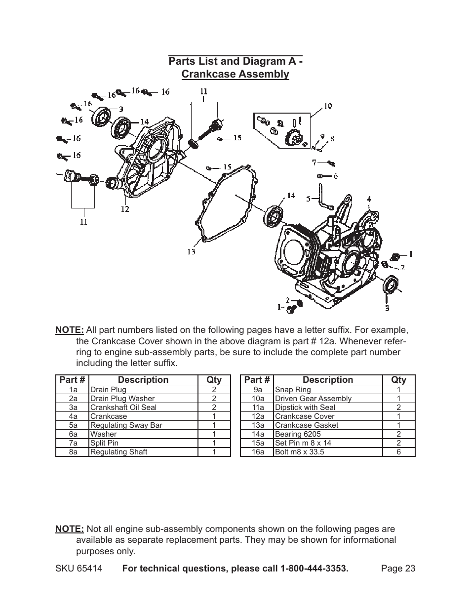 Parts list and diagram a - crankcase assembly | Chicago Electric 65414 User Manual | Page 23 / 31