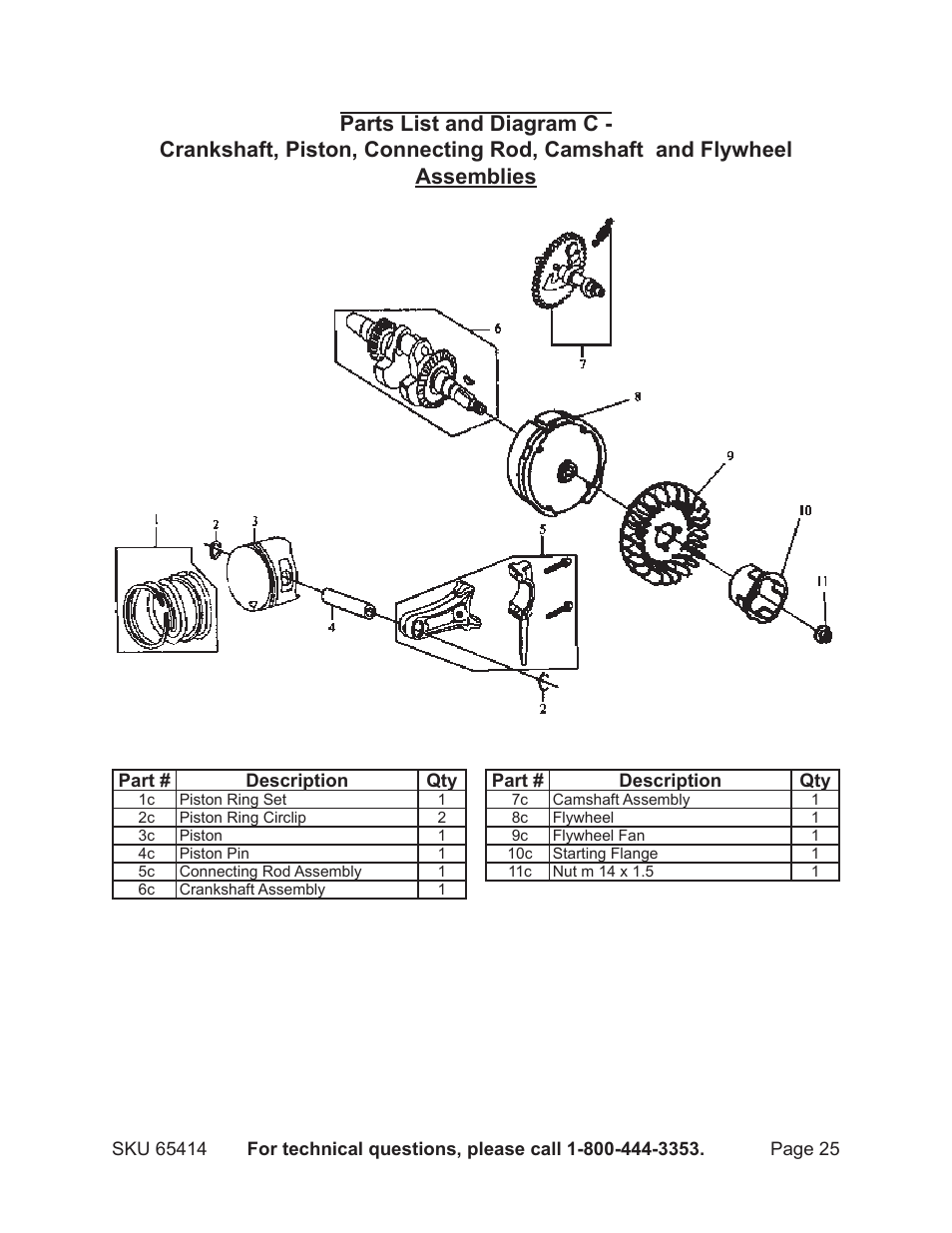 Chicago Electric 65414 User Manual | Page 25 / 31