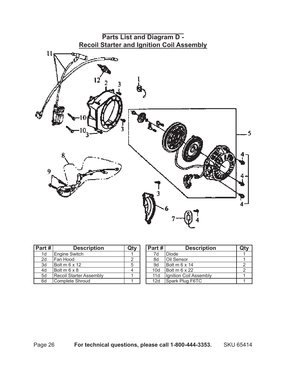 Chicago Electric 65414 User Manual | Page 26 / 31