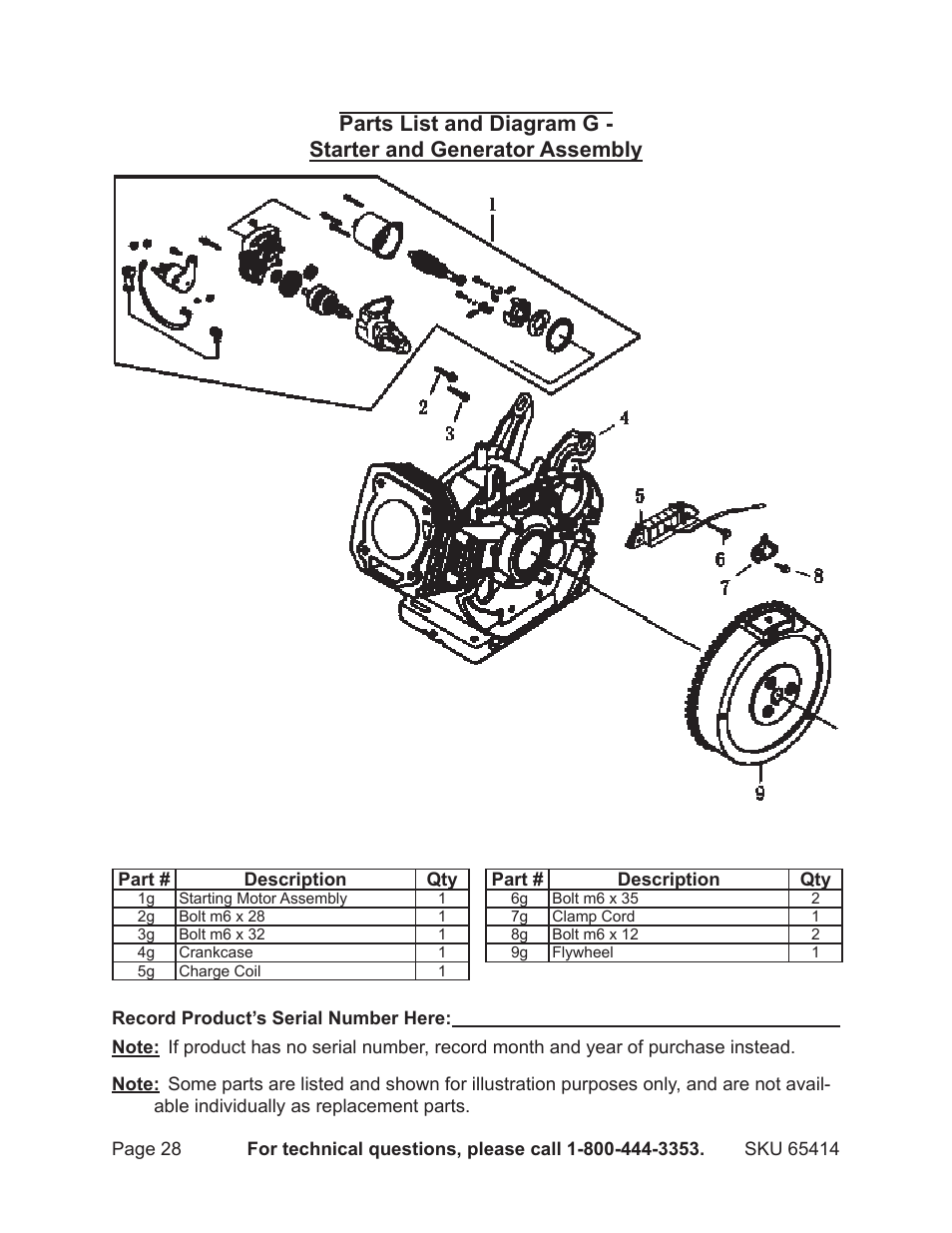 Chicago Electric 65414 User Manual | Page 28 / 31