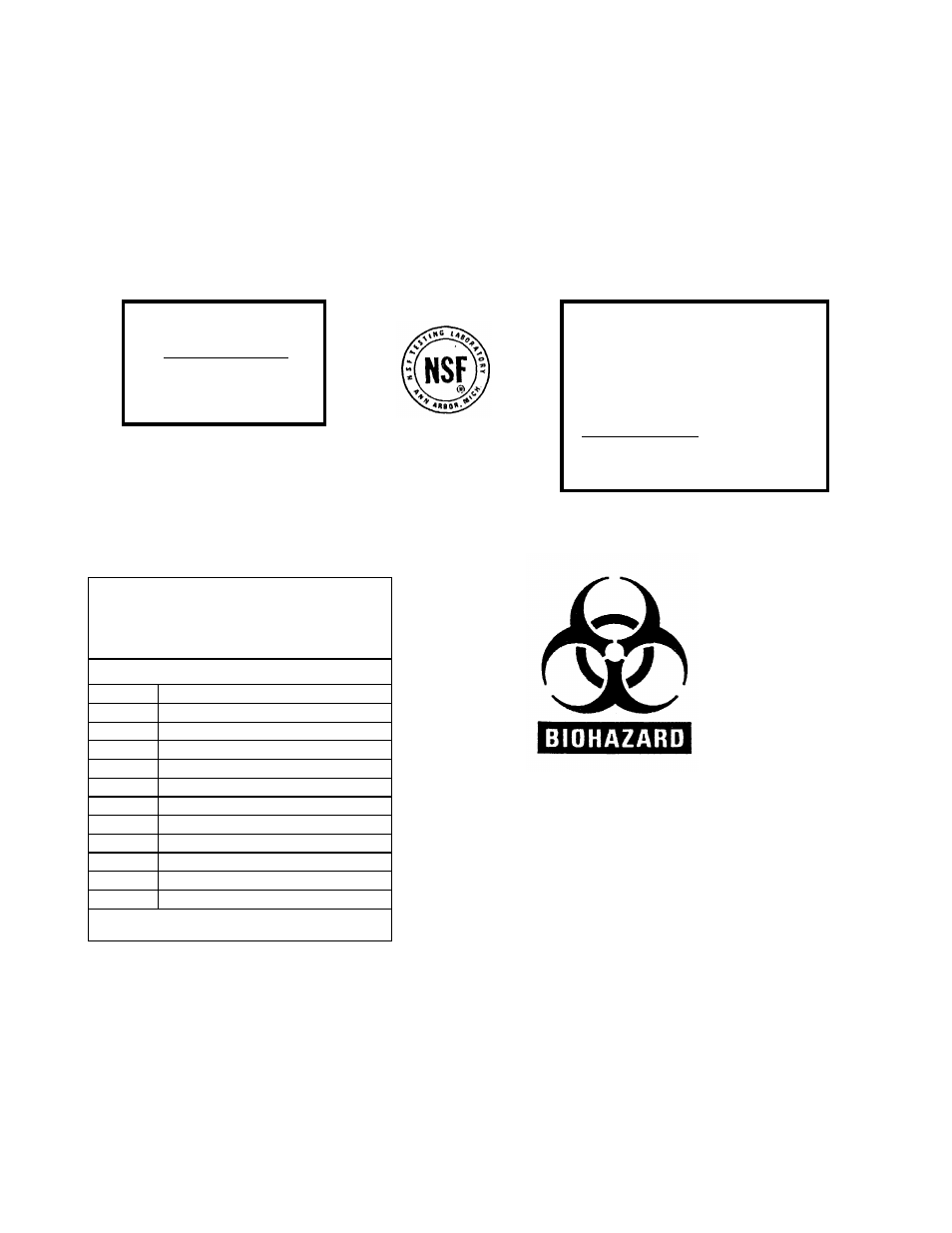 Xvi. labeling used on the cabinet | Envirco NSF Biohazard Cabinet User Manual | Page 29 / 37